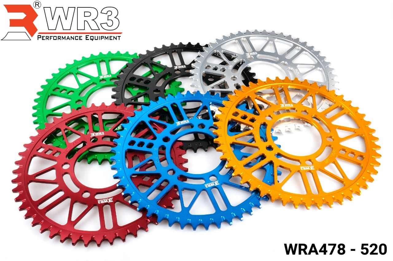 ZX25R gear